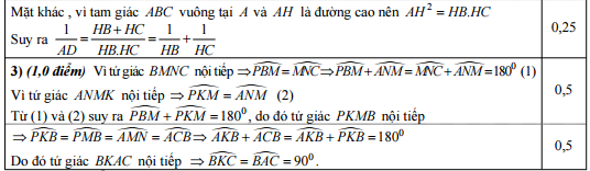 Đáp án đề thi vào lớp 10 môn toán