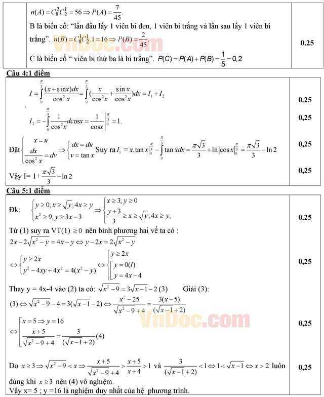 Đáp án đề thi thử THPT Quốc gia năm 2016 môn Toán Đáp án đề thi thử THPT Quốc gia năm 2016 môn Toán