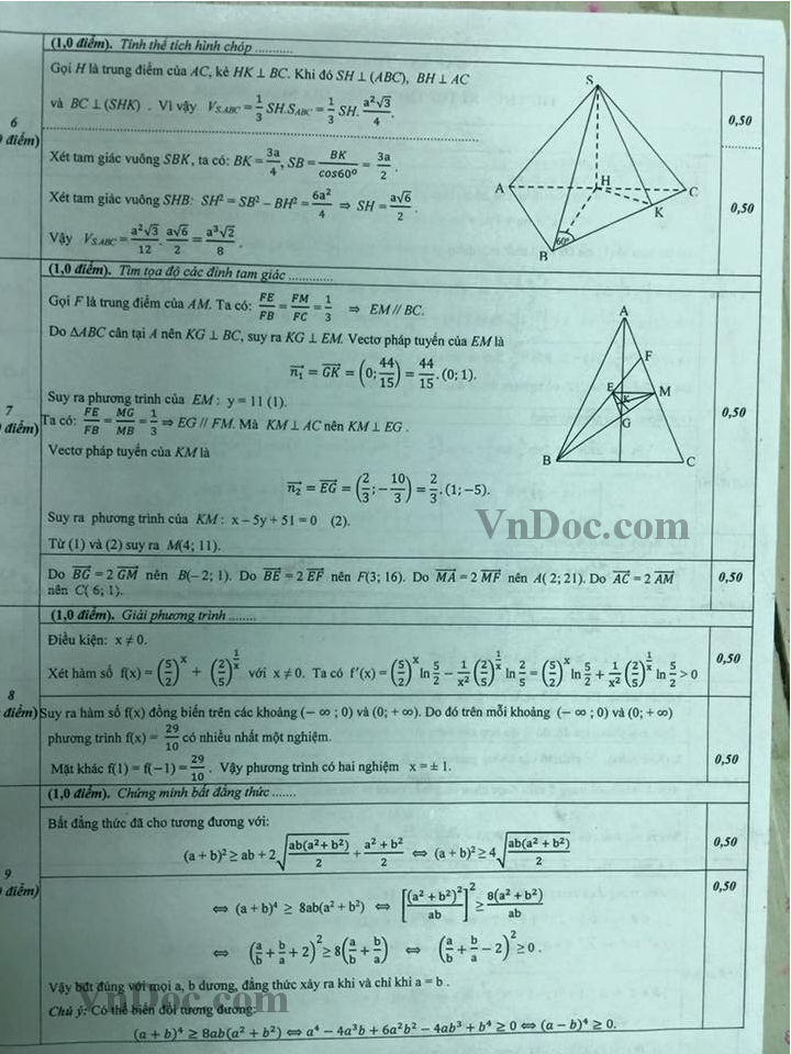 Đáp án đề thi thử THPT Quốc gia môn Toán Chuyên Sư phạm Hà Nội