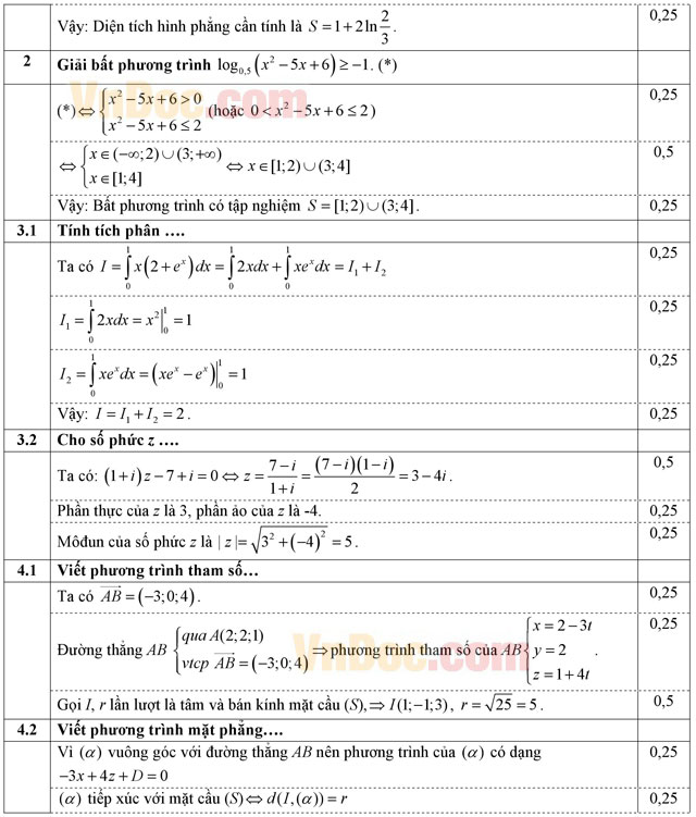 Đáp án đề thi học kì 2 môn Toán lớp 12