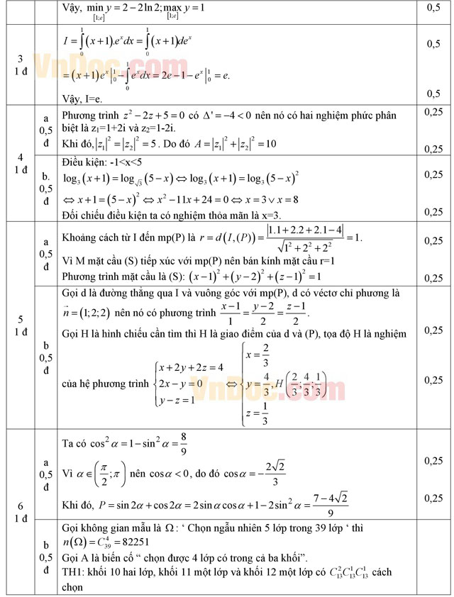 Đáp án đề thi thử THPT Quốc gia năm 2016 môn Toán Đáp án đề thi thử THPT Quốc gia năm 2016 môn Toán