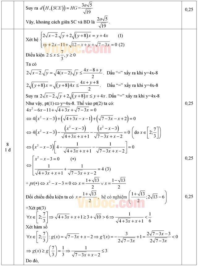 Đáp án đề thi thử THPT Quốc gia năm 2016 môn Toán Đáp án đề thi thử THPT Quốc gia năm 2016 môn Toán
