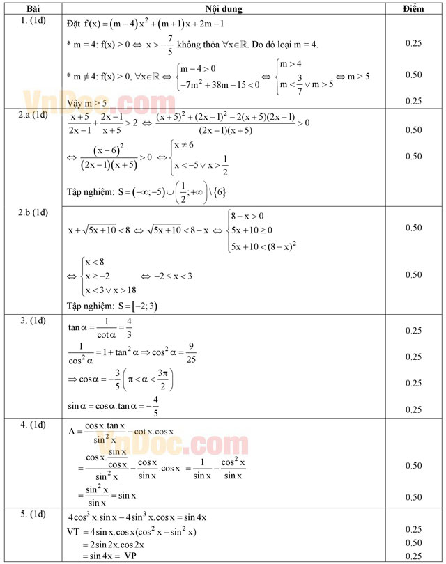 Đáp án đề thi học kì 2 môn Toán lớp 10