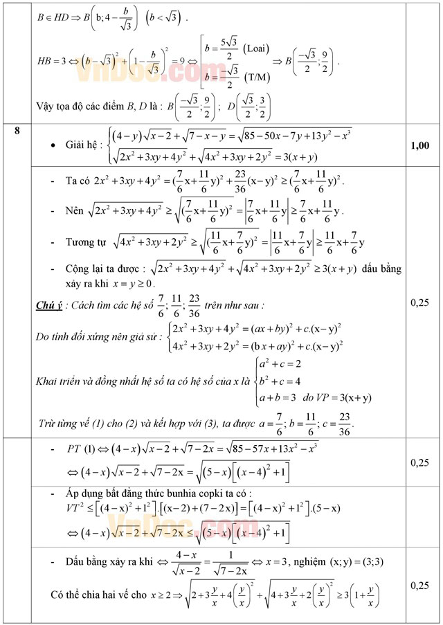 Đáp án đề thi thử THPT Quốc gia năm 2016 môn Toán