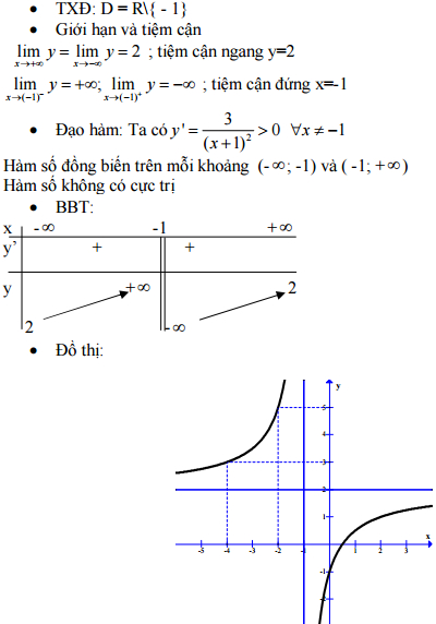 Đề thi học kì 2 môn Toán lớp 12 tỉnh Nam Định năm học 2015 - 2016 Đáp án đề kiểm tra học kì 2 môn Toán lớp 12 tỉnh Nam Định