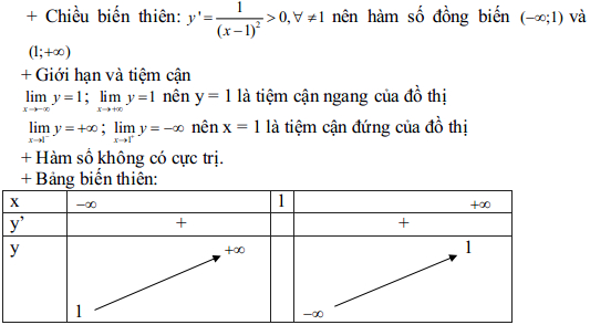 Đáp án đề thi thử THPT Quốc gia môn Toán năm 2016