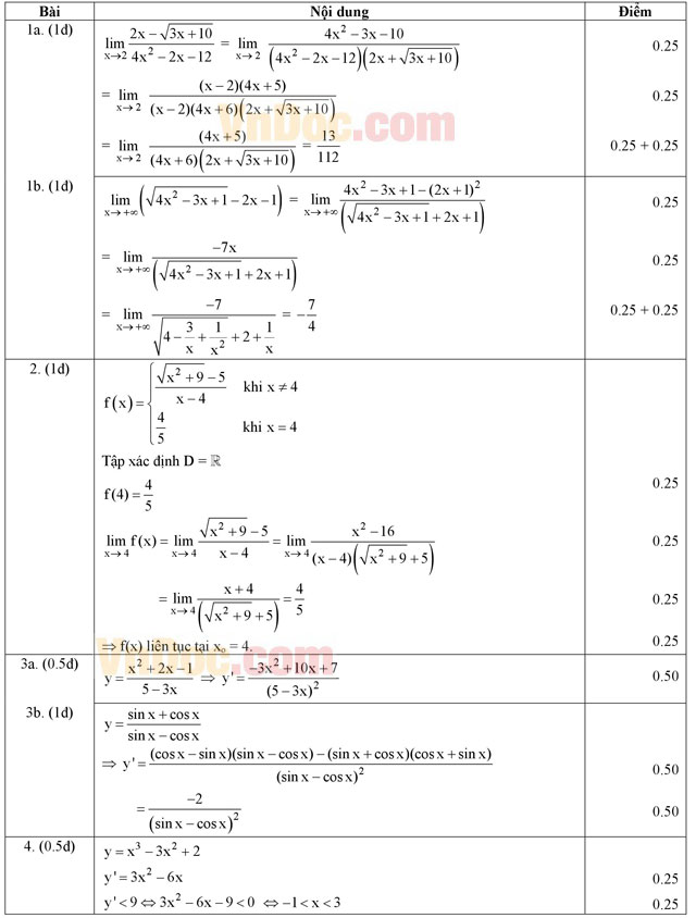 Đáp án đề thi học kì 2 môn Toán lớp 11