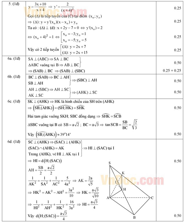 Đáp án đề thi học kì 2 môn Toán lớp 11