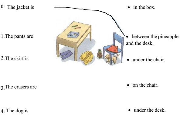 Đề kiểm tra học kỳ 2 môn Tiếng Anh lớp 5 