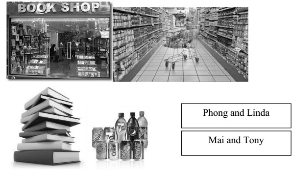 Đề kiểm tra học kỳ 2 môn Tiếng Anh lớp 4