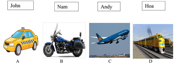 Đề thi học kỳ 2 môn Tiếng Anh lớp 5 Đề kiểm tra học kỳ 2 môn Tiếng Anh lớp 5