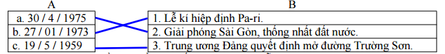 Đáp án đề thi học kì 2 môn Lịch sử lớp 5