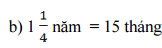 Đề thi hki 2 môn Toán lớp 5
