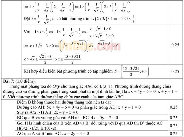 Đáp án đề thi học kì 2 môn Toán lớp 10
