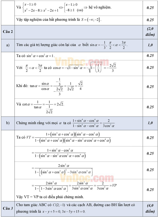 Đáp án đề thi học kì 2 môn Toán lớp 10 năm 2016