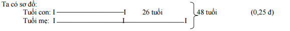 Đáp án để thi học kì 2 môn Toán lớp 4