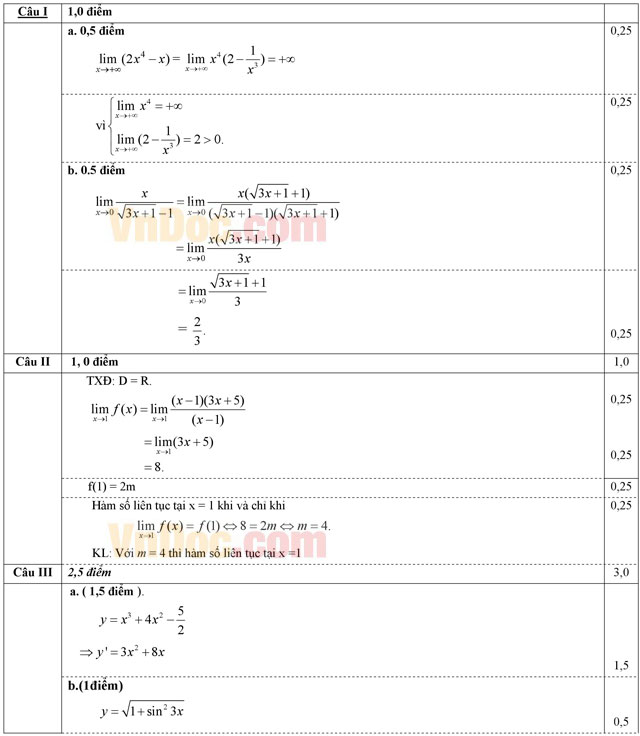 Đáp án đề thi học kì 2 môn Toán lớp 11 Đáp án đề thi học kì 2 môn Toán lớp 11