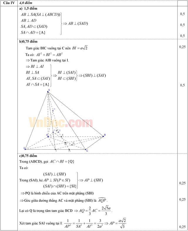 Đáp án đề thi học kì 2 môn Toán lớp 11 Đáp án đề thi học kì 2 môn Toán lớp 11