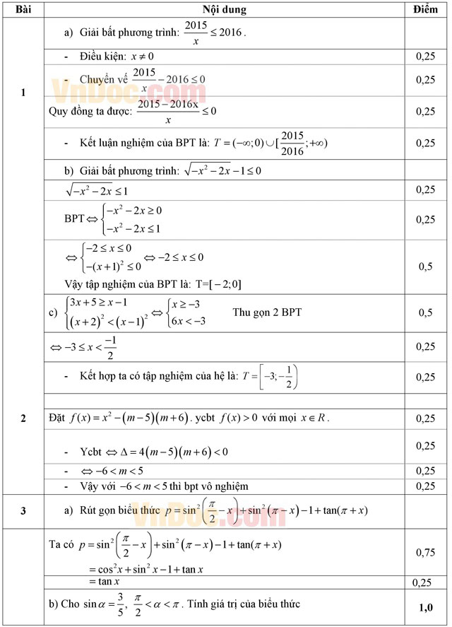Đáp án đề thi học kì 2 môn Toán lớp 10