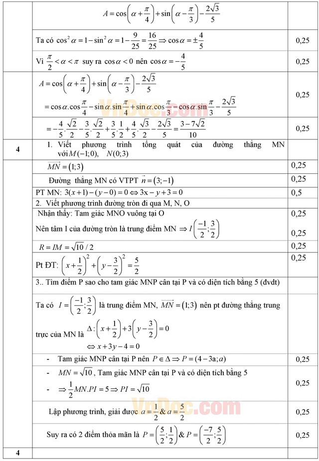 Đáp án đề thi học kì 2 môn Toán lớp 10