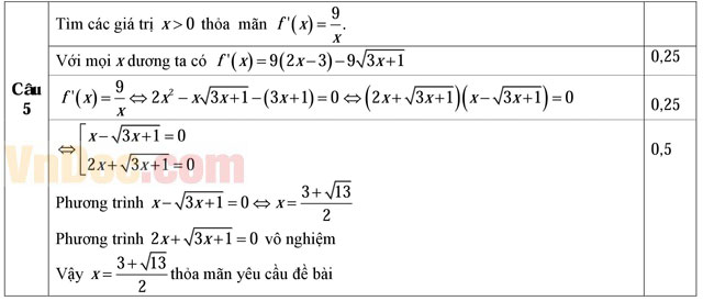 Đáp án đề thi học kì 2 môn Toán lớp 11