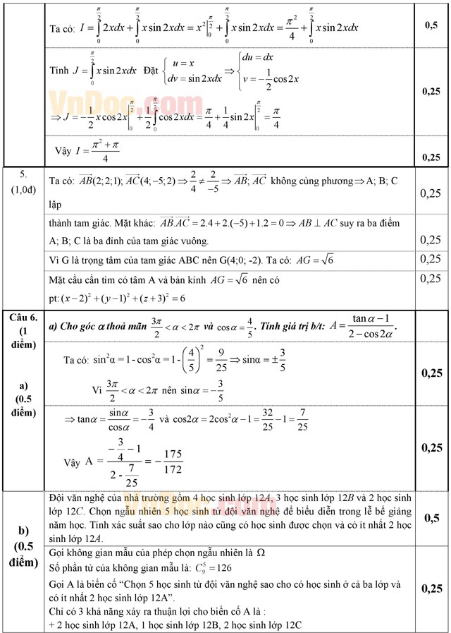 Đáp án đề thi thử THPT Quốc gia năm 2016 môn Toán