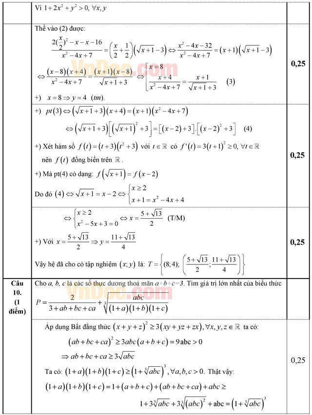 Đáp án đề thi thử THPT Quốc gia năm 2016 môn Toán
