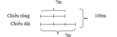 Đáp án đề thi học kì 2 môn Toán lớp 4