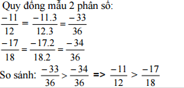 Đáp án đề thi học kì 2 môn Toán lớp 6