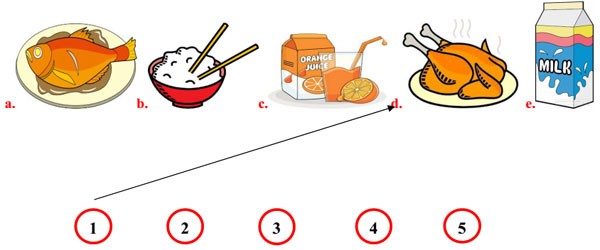 Đề thi học kỳ 2 môn Tiếng Anh lớp 4 Đề thi học kì 2 môn Tiếng Anh lớp 4