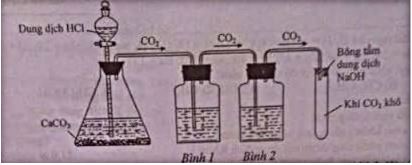 Đề thi thử THPT Quốc gia môn Hóa học năm 2016 trường THPT Chuyên Đại học Vinh (Lần 3)