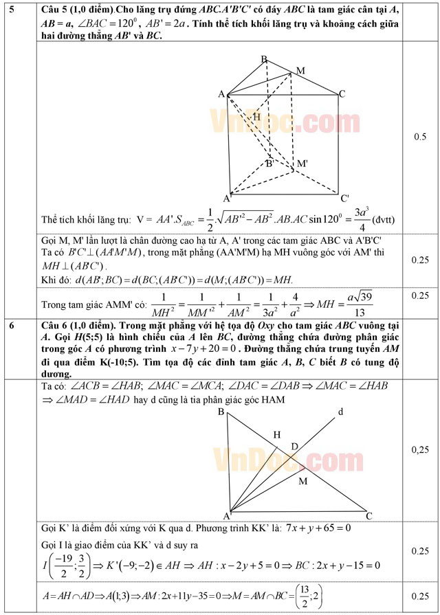 Đáp án đề thi thử THPT Quốc gia năm 2016 môn Toán