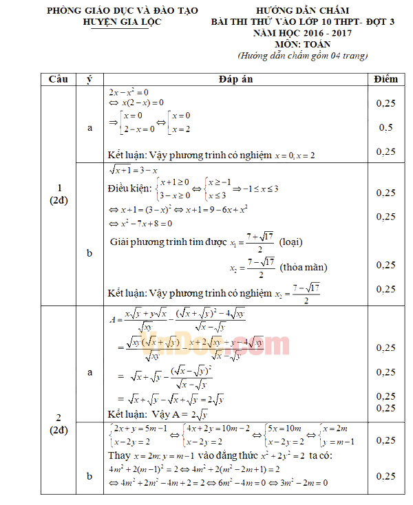 Đáp án đề thi vào lớp 10 môn Toán Đáp án đề thi vào lớp 10 môn Toán