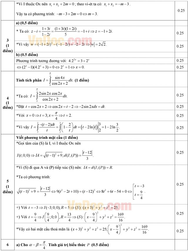 Đáp án đề thi thử THPT Quốc gia môn Toán năm 2016 trường THPT Đa Phúc, Hà Nội (Lần 3)