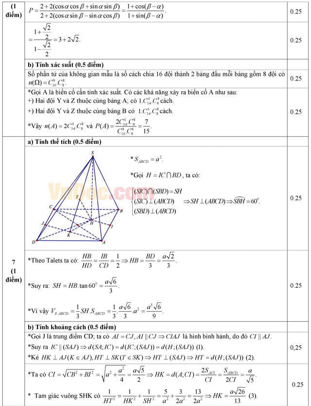 Đáp án đề thi thử THPT Quốc gia môn Toán năm 2016 trường THPT Đa Phúc, Hà Nội (Lần 3)