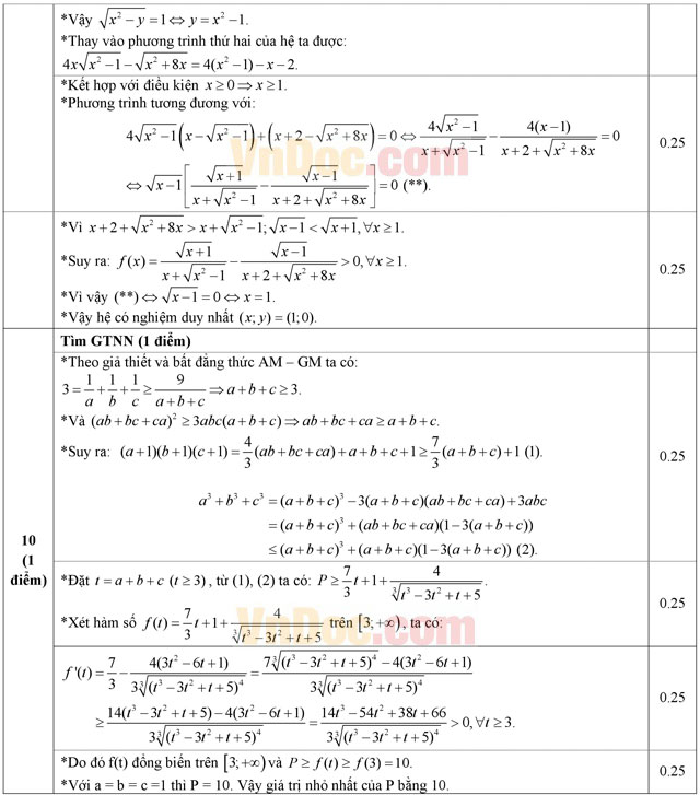 Đáp án đề thi thử THPT Quốc gia môn Toán năm 2016 trường THPT Đa Phúc, Hà Nội (Lần 3)