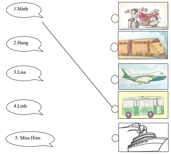 Đề thi học kì 2 môn Tiếng Anh lớp 5 