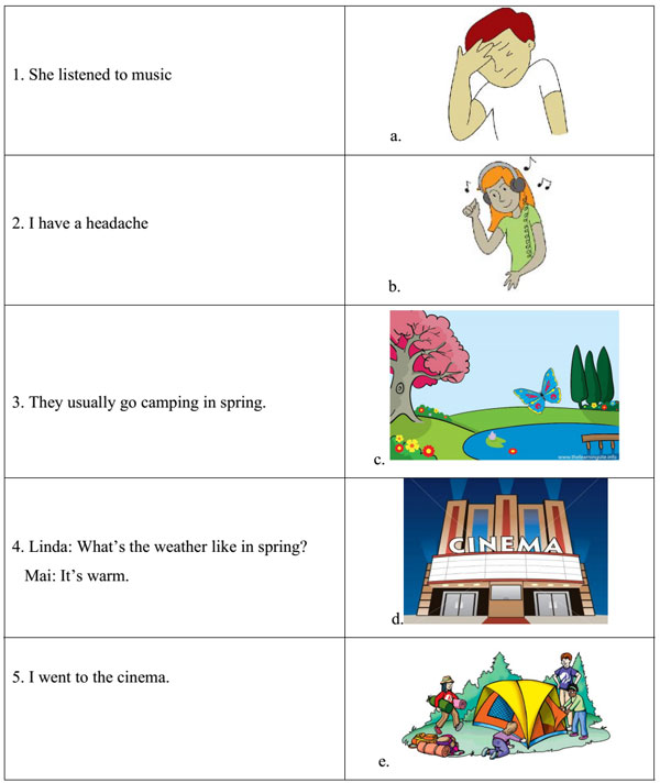 Đề thi học kì 2 môn Tiếng Anh lớp 5 