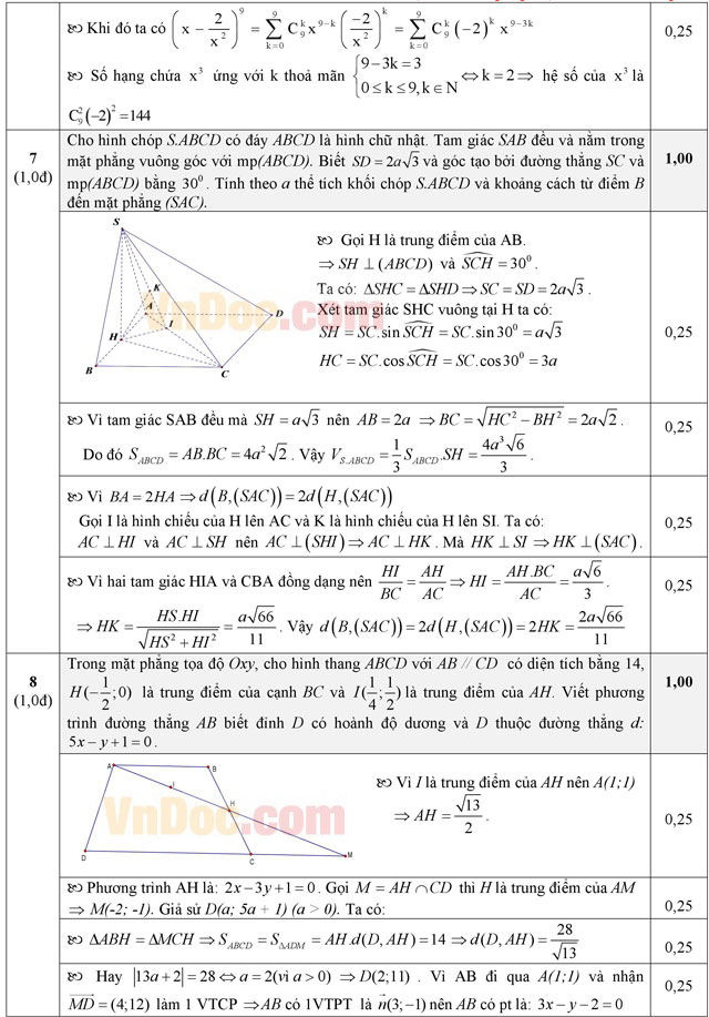 Đáp án đề thi thử THPT Quốc gia môn Toán năm 2016 trường THPT Phùng Khắc Khoan, Hà Nội