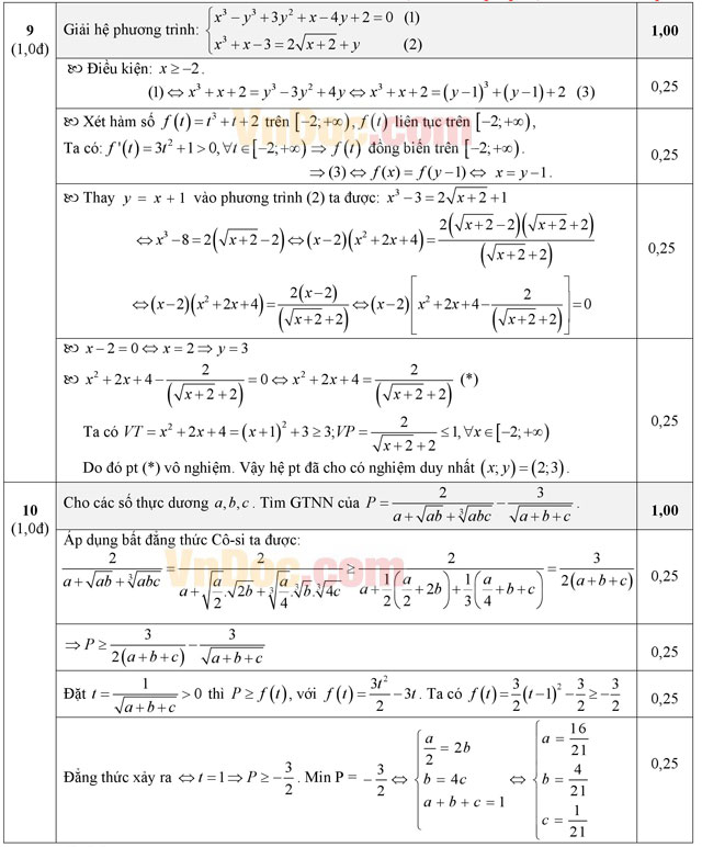 Đáp án đề thi thử THPT Quốc gia môn Toán năm 2016 trường THPT Phùng Khắc Khoan, Hà Nội