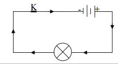Đáp án đề thi học kì 2 môn vật lý lớp 7