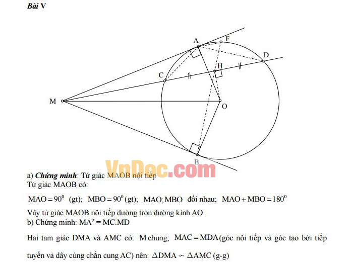 Đáp án đề thi vào lớp 10 môn Toán