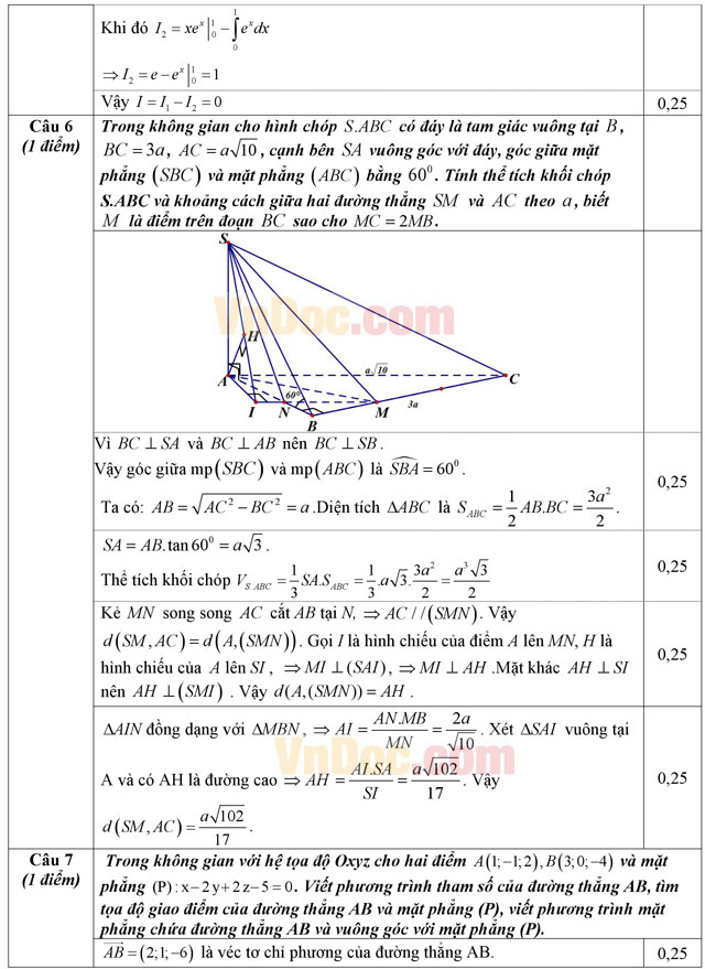 Đáp án đề thi thử THPT Quốc gia môn Toán năm 2016 trường THPT Nam Duyên Hà, Thái Bình (Lần 2)