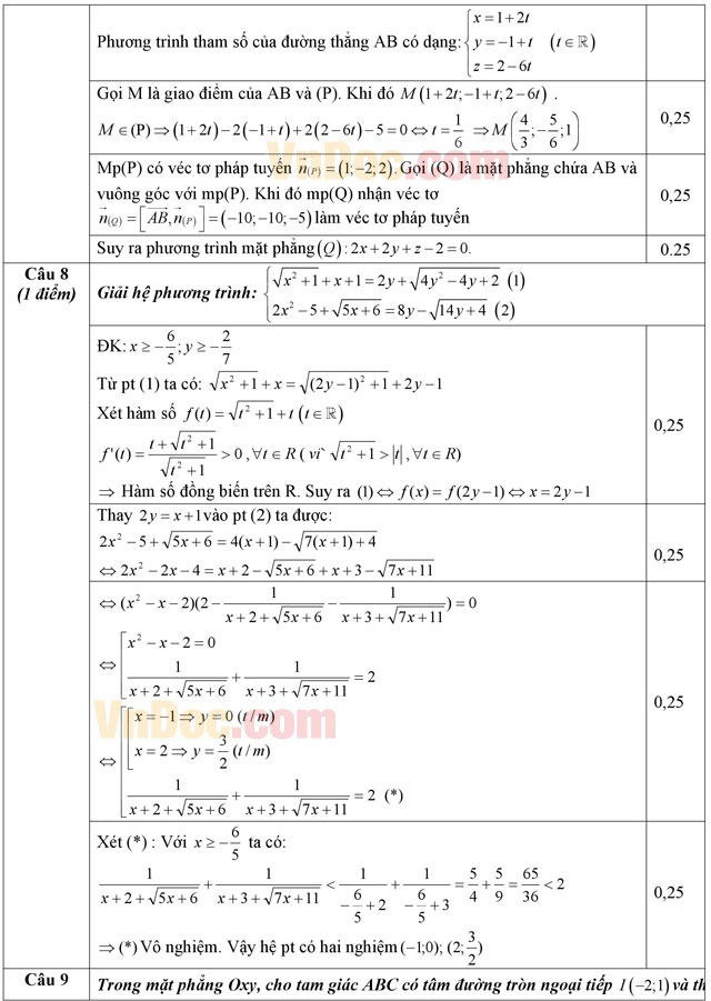 Đáp án đề thi thử THPT Quốc gia môn Toán năm 2016 trường THPT Nam Duyên Hà, Thái Bình (Lần 2)