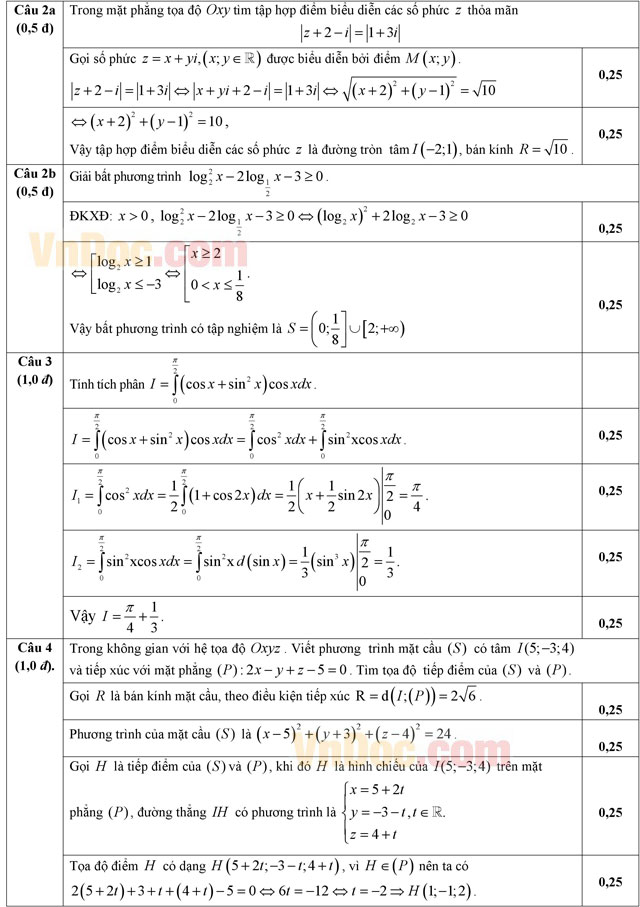 Đáp án đề thi thử THPT Quốc gia năm 2016 môn Toán trường THPT Hồng Quang, Hải Dương (Lần 3)