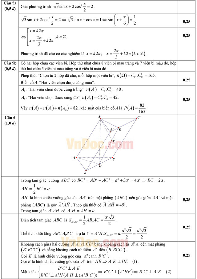 Đáp án đề thi thử THPT Quốc gia năm 2016 môn Toán trường THPT Hồng Quang, Hải Dương (Lần 3)