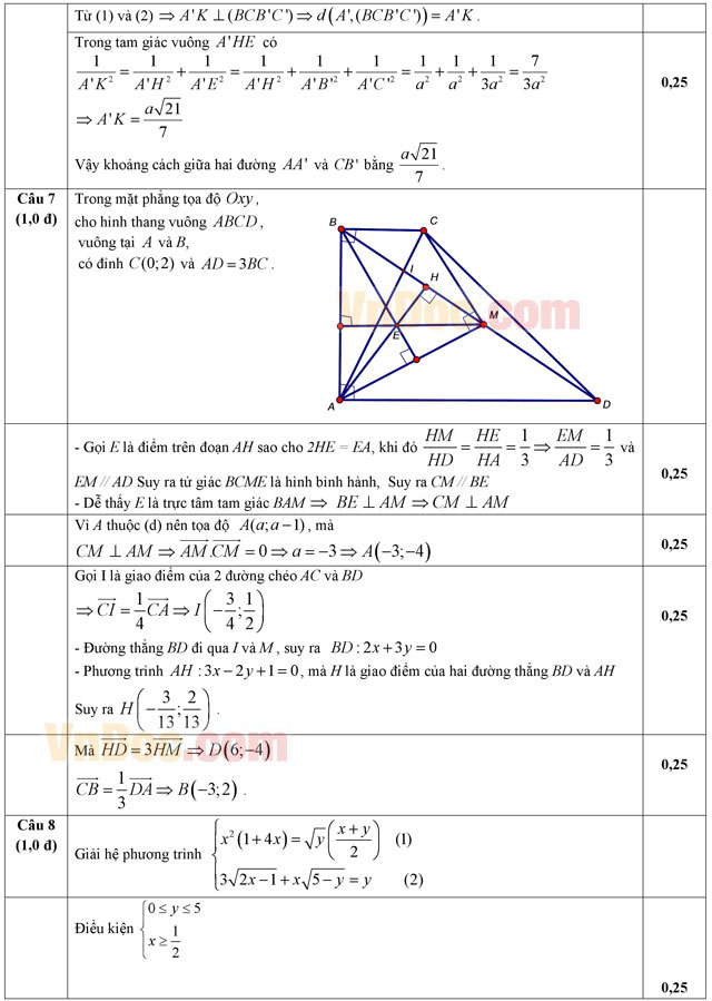 Đáp án đề thi thử THPT Quốc gia năm 2016 môn Toán trường THPT Hồng Quang, Hải Dương (Lần 3)