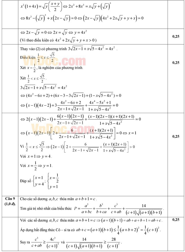 Đáp án đề thi thử THPT Quốc gia năm 2016 môn Toán trường THPT Hồng Quang, Hải Dương (Lần 3)