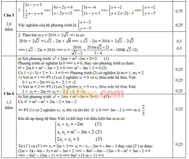 Đáp án đề thi thử vào lớp 10 môn Toán Đáp án đề thi thử vào lớp 10 môn Toán