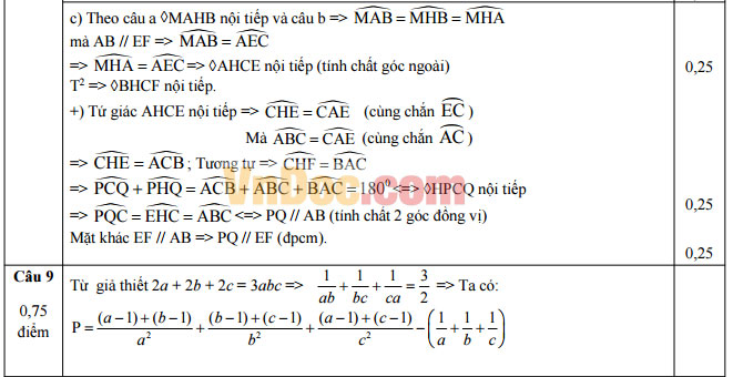 Đáp án đề thi thử vào lớp 10 môn Toán Đáp án đề thi thử vào lớp 10 môn Toán